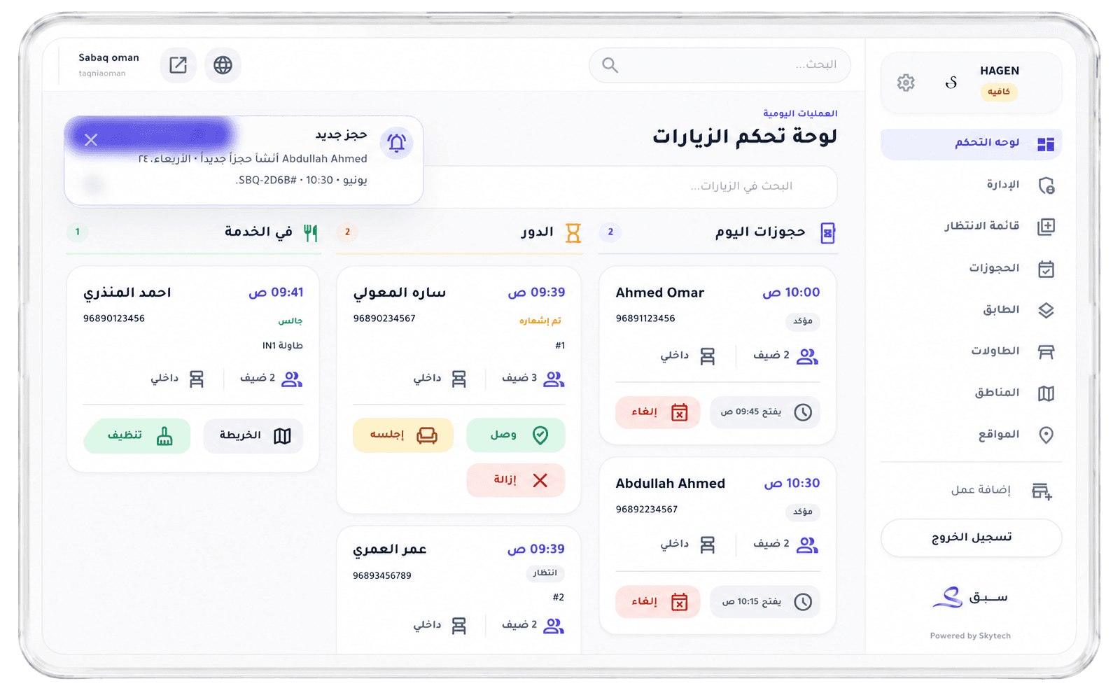 لوحة تحكم سبق للزيارات اليومية